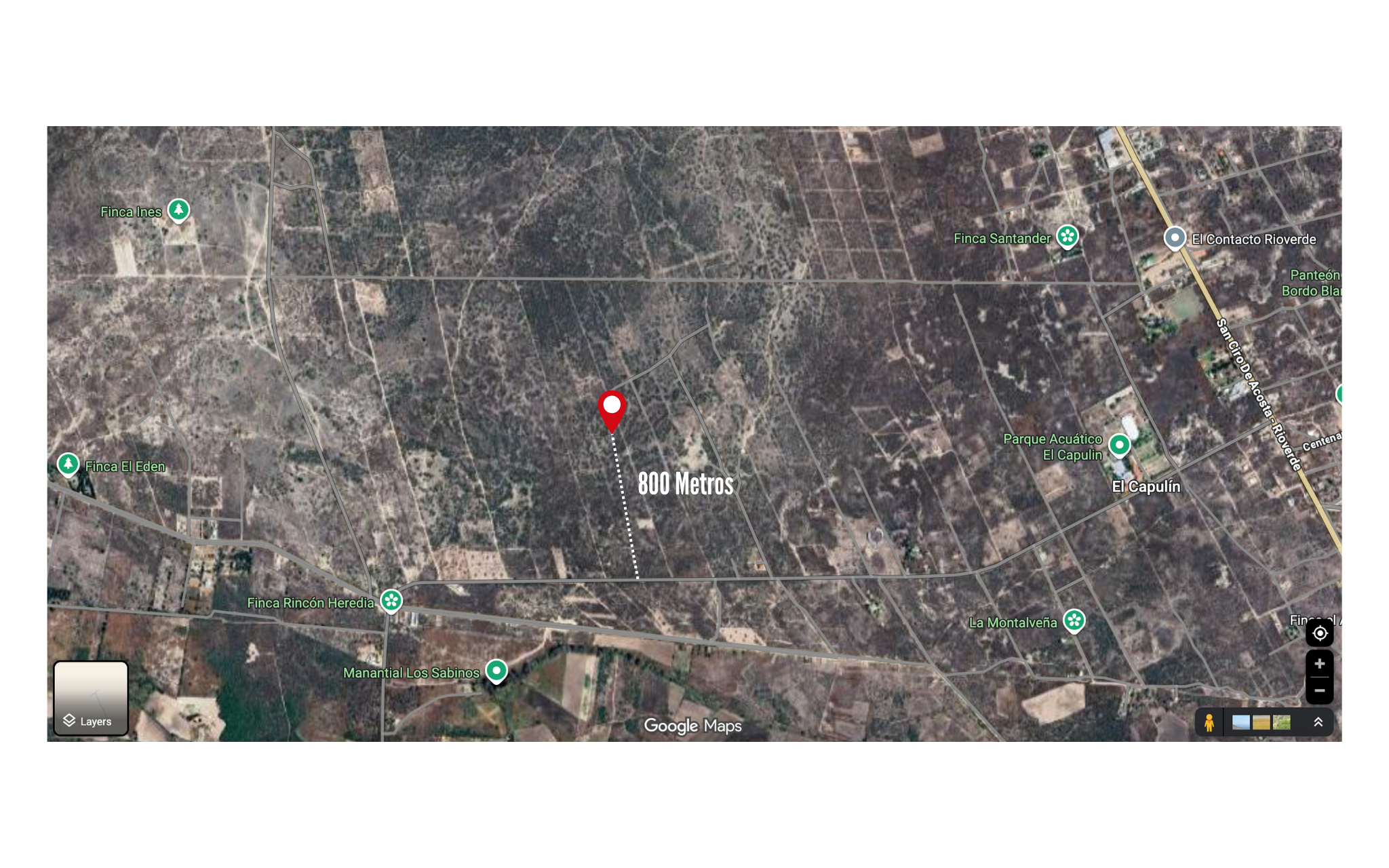 Características de lotes